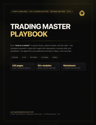The Trading Master Playbook cover, black and gold e-book cover with the DHAHAB lion mark